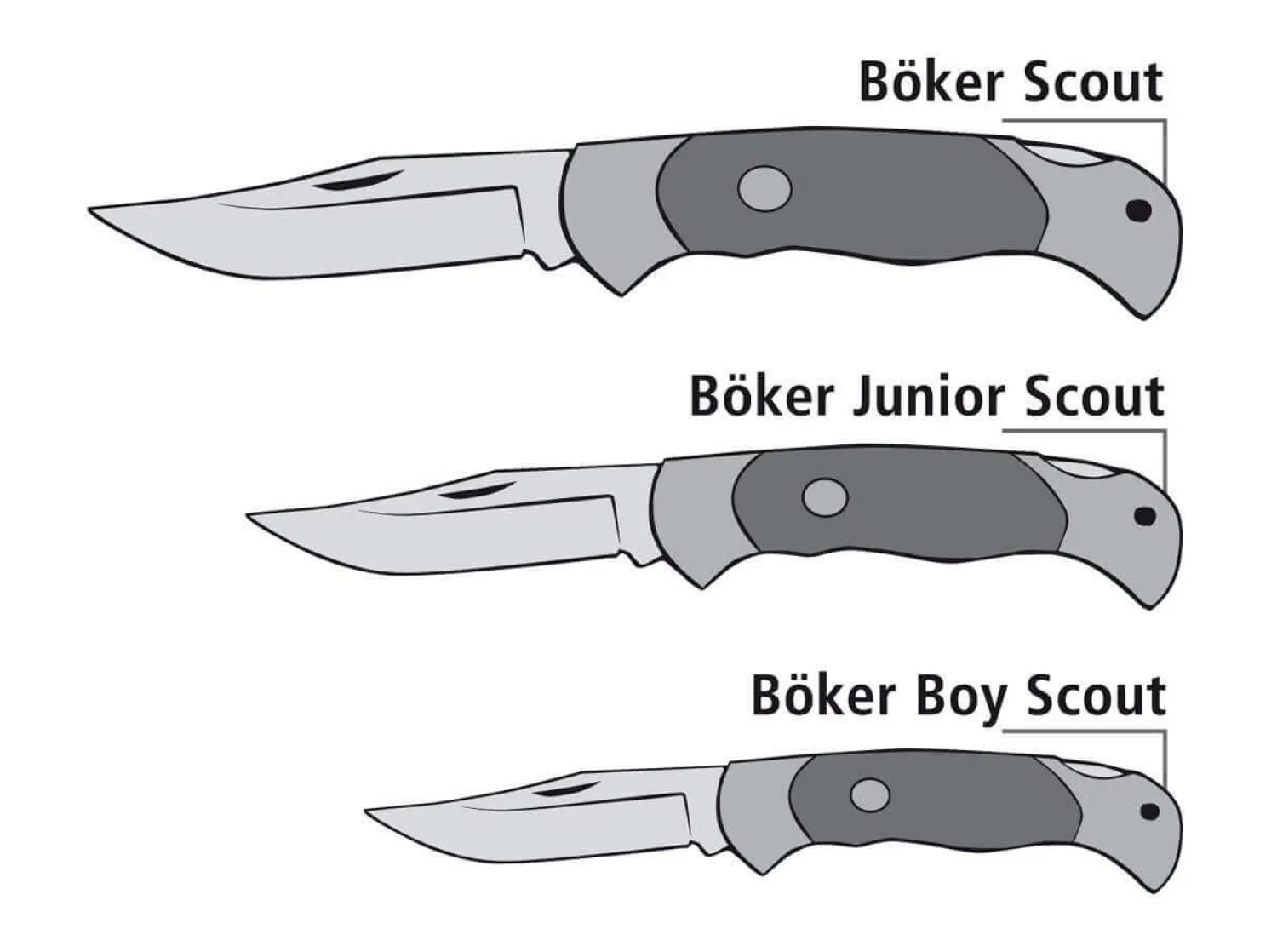 Scout Spearpoint Desert Ironwood>Böker Manufaktur Solingen Best